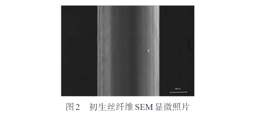 久信達帶您認(rèn)識熔紡超高分子量聚乙烯纖維初生絲制備及拉伸工藝(圖2)