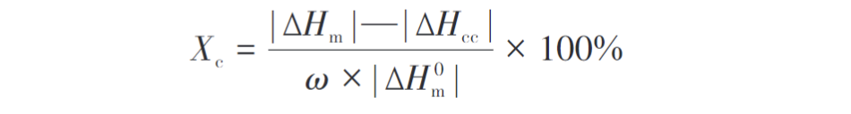 久信達(dá)帶您了解多元環(huán)氧擴(kuò)鏈劑改性PLAPBAT薄膜 的制備與性能表征(圖1)